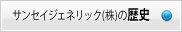 サンセイジェネリックの歴史